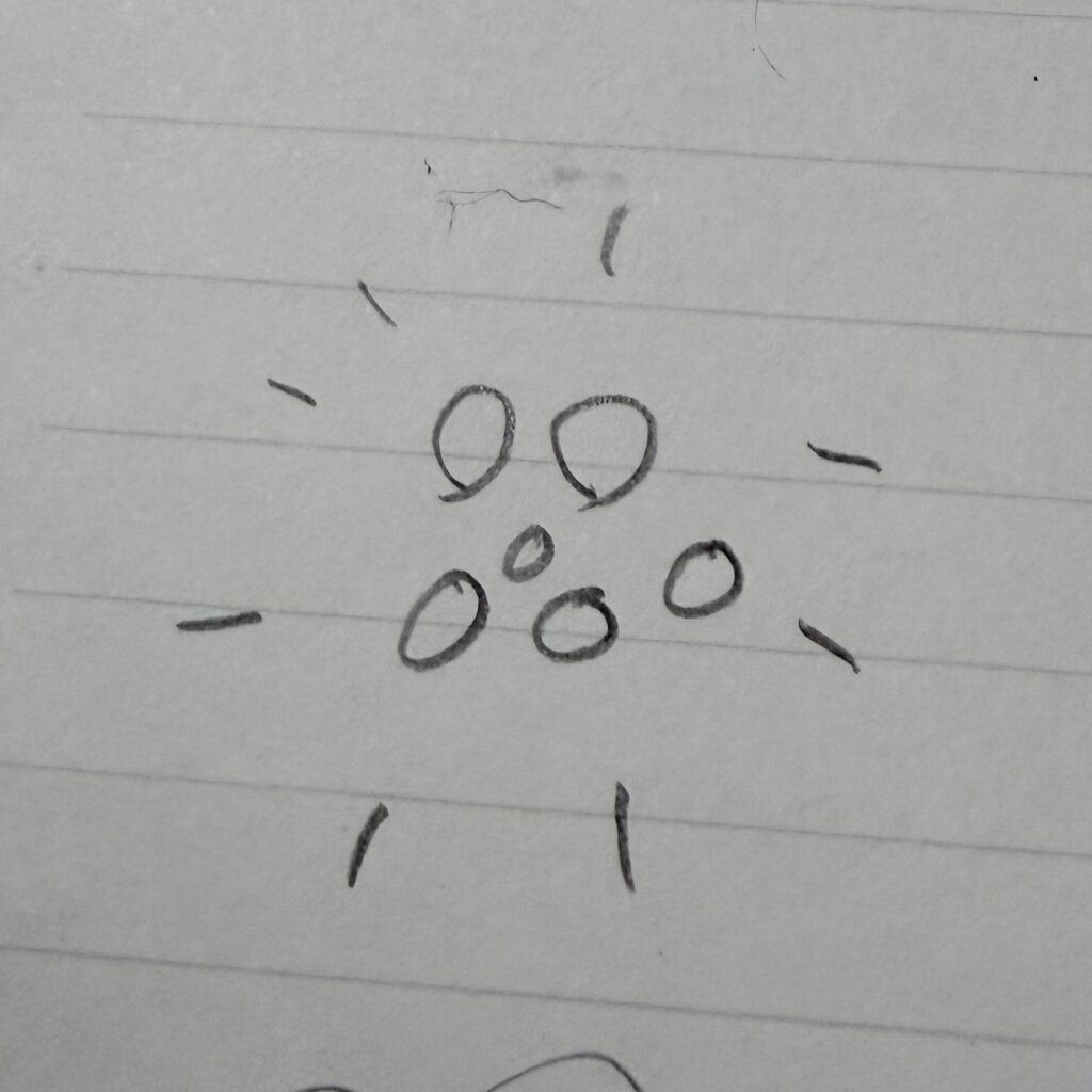 変化